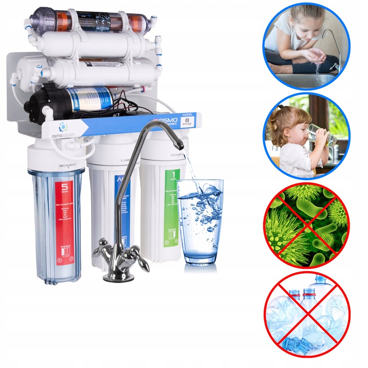 RO8 FILTRY WODY ODWRÓCONA OSMOZA POMPA 75 GPD