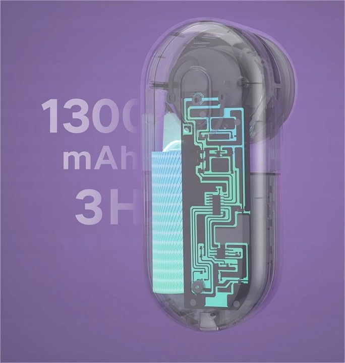 Golarka do ubrań Xiaomi Mijia Fabric Shaver