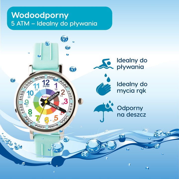 Kiddus Nauczyciel Czasu Polski Turkus