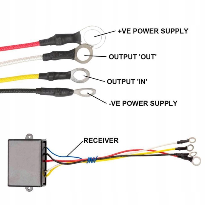 PILOT BEZPRZEWODOWY STEROWANIE DO WYCIĄGARKI 12V