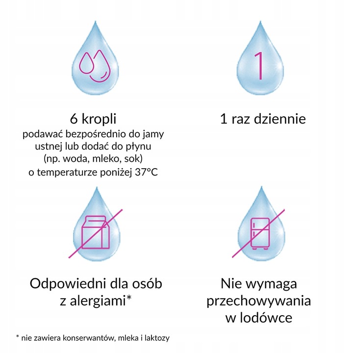 MULTILAC BABY synbiotyk dla dzieci krople 2x5ml