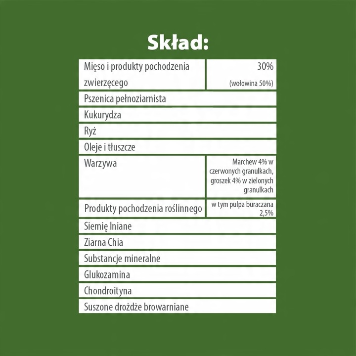 PUPIL karma sucha wołowina 10 kg