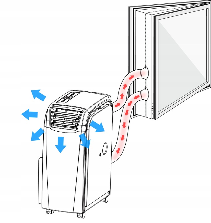 Adapter zewnętrzny BOOST do klimatyzatora QUBO Q40