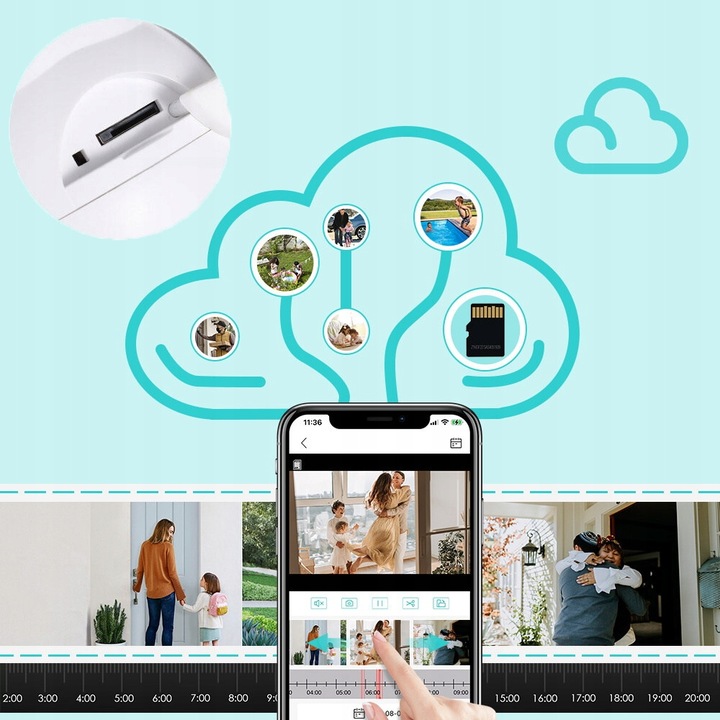 KAMERA WIFI IP SMART ZEWNĘTRZNA OBROTOWA FULL HD 2MP 1080p ZOOM 4x DETEKCJA