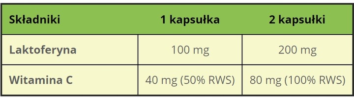 ALINESS Lactoferrin LFS 90% 100 mg x 60 kapsułek