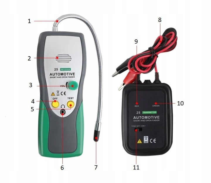 TESTER MIERNIK CIĄGŁOŚCI PRZEWODÓW KABLI PRZEWODÓW DUOYI DY25