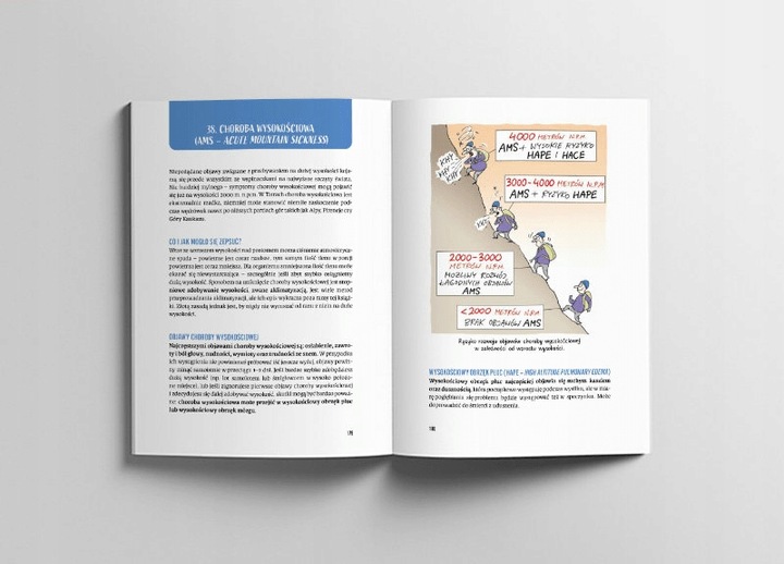 Pierwsza pomoc w górach