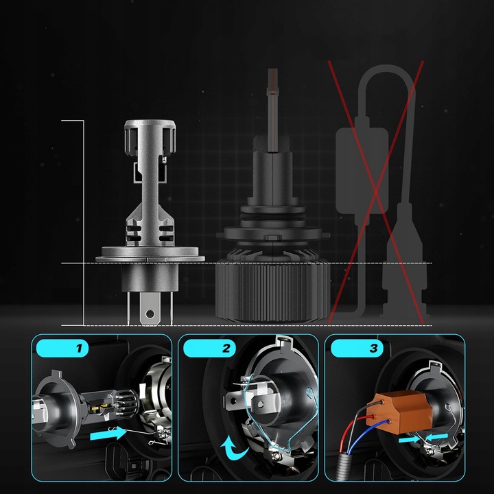 ŻARÓWKI LED H4 QERK 1 DO 1 WIĘCEJ ŚWIATŁA CAN RETROFIT IDEALNIE DOPASOWANE