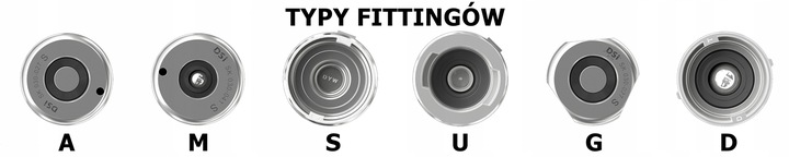 Głowica Płaska do Piwa Kega Damtry Flach Typ A