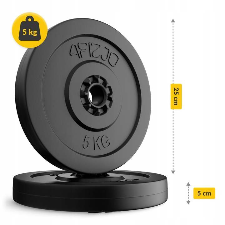 OBCIĄŻENIE BITUMICZNE TALERZE KOMPOZYTOWE CEMENTOWE KRĄŻEK NAKŁAD 30 kg