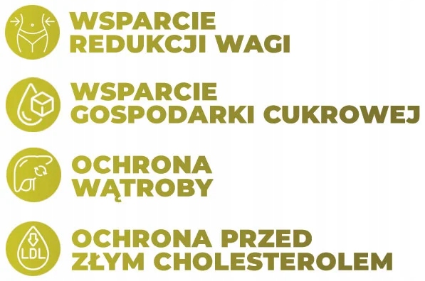 BERBERYNA HCL niski poziom cukru glukozy - odchudzanie - Amix Berberine HCL