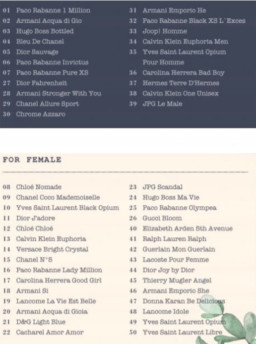 MADE IN LAB 09 Woman EDP 100 ml