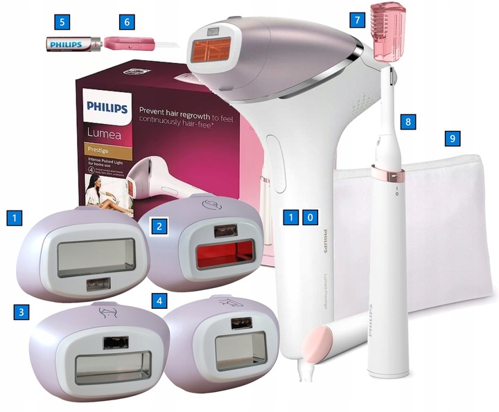 ZESTAW DEPILATOR LASEROWY PHILIPS LUMEA PRESTIGE Z 4 NASADKAMI + POKROWIEC