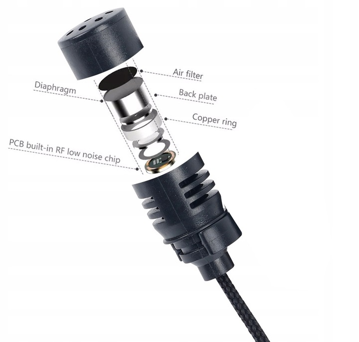 MIKROFON SAMOCHODOWY DO RADIA Z KLIPSEM 2,5 METRA JACK 3,5MM