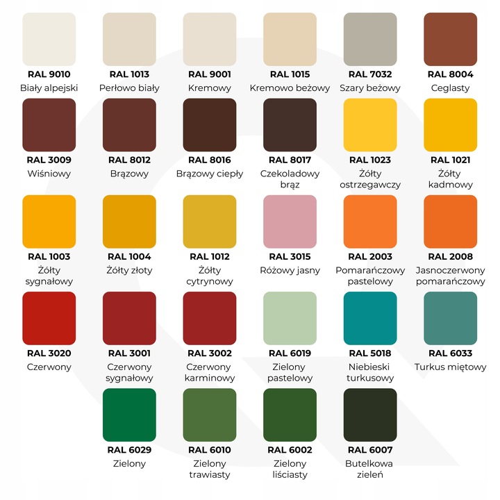 FARBA DO METALU NA RDZĘ OCYNK ALUMINIUM STAL 1L 4w1 ANTRACYT RAL 7016 MAT