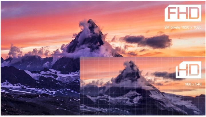 Telewizor LED TCL 40S5400 40" WiFi Smart Full HD Czarny