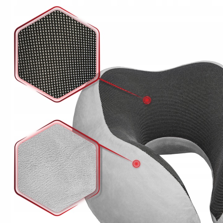 PODUSZKA TURYSTYCZNA PODRÓŻNA ZAGŁÓWEK POD SZYJĘ SUPER WYGODNA RELAKSACYJNY