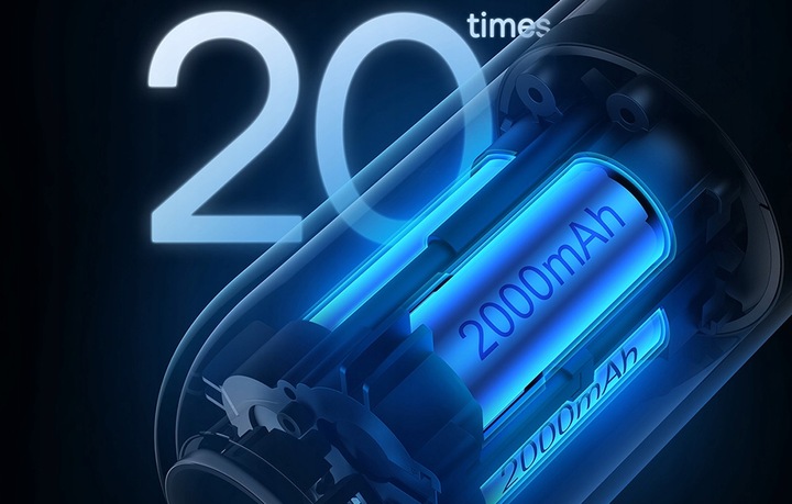 Baseus A2Pro Bezprzewodowy Odkurzacz Samochodowy 6000Pa 80W