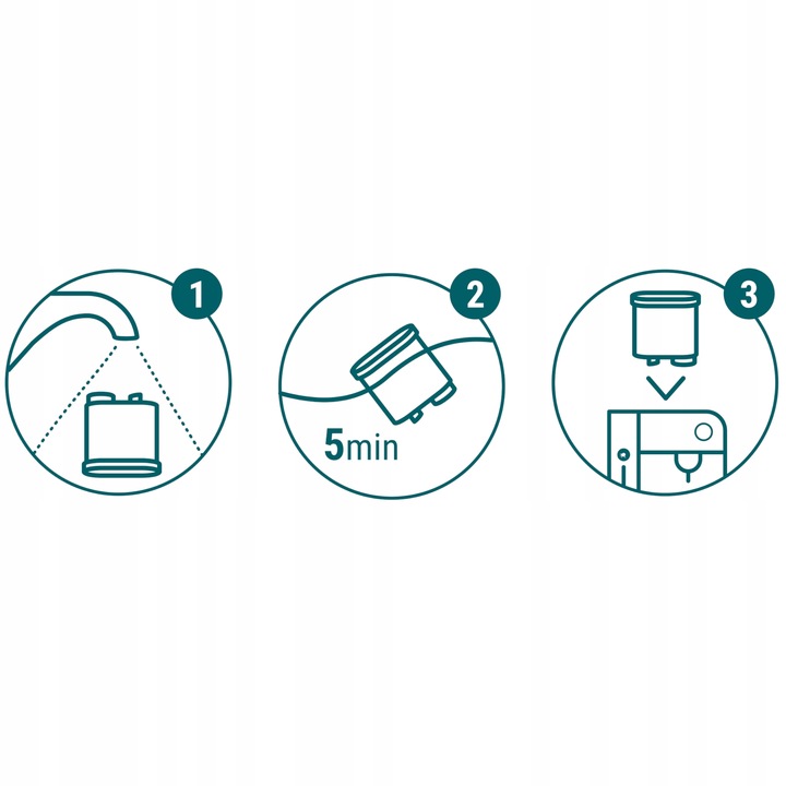 4x filtr wody Sillar do ekspresu Saeco Philips LatteGo 5400 3200 2200