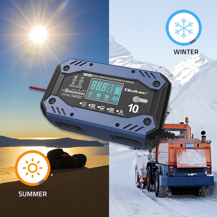 Prostownik ładowarka do akumulatorów LIFEPO4 z funkcją naprawy 12-24V 10A