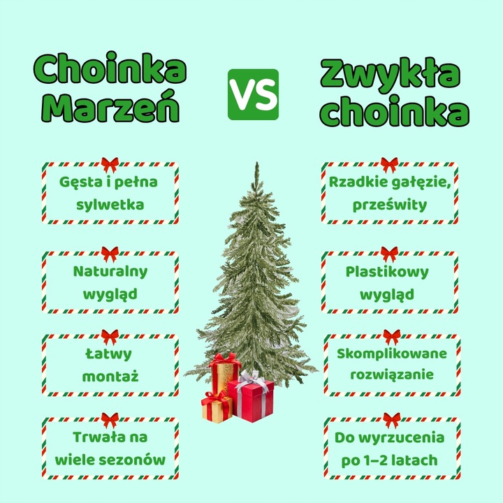 Choinki Marzeń CHOINKA SLIM ŚWIERK TATRZAŃSKI *PREMIUM* 100cm + GRATIS