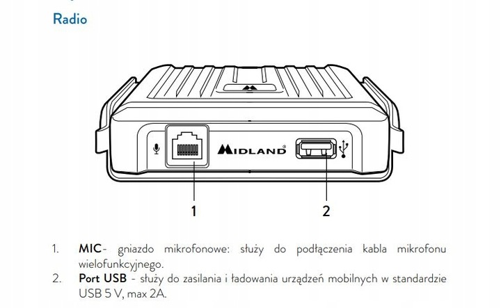 Midland M5 dyskretne CB radio obsługa w mikrofonie