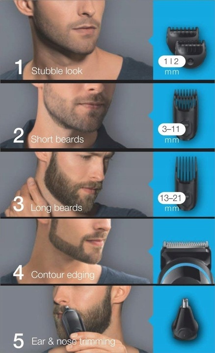 BEZPRZEWODOWA golarka TRYMER do ciala zarostu włosów BRAUN Sharp Blades