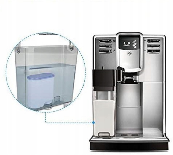 3 Filtr AL-CLEAN do Ekspresu SAECO PHILIPS LatteGo zamiennik AquaClean
