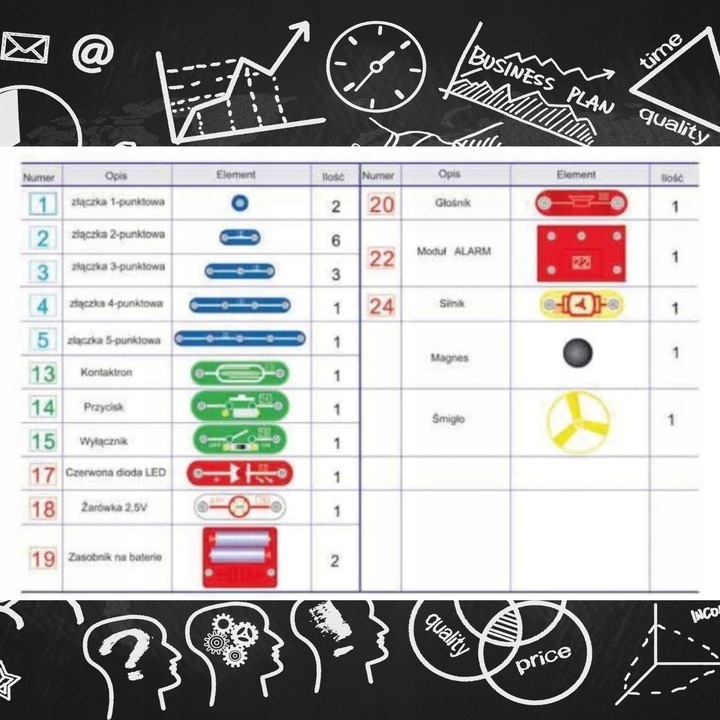 Sekrety elektroniki 80 eksperymentów zestaw 85958 Dromader