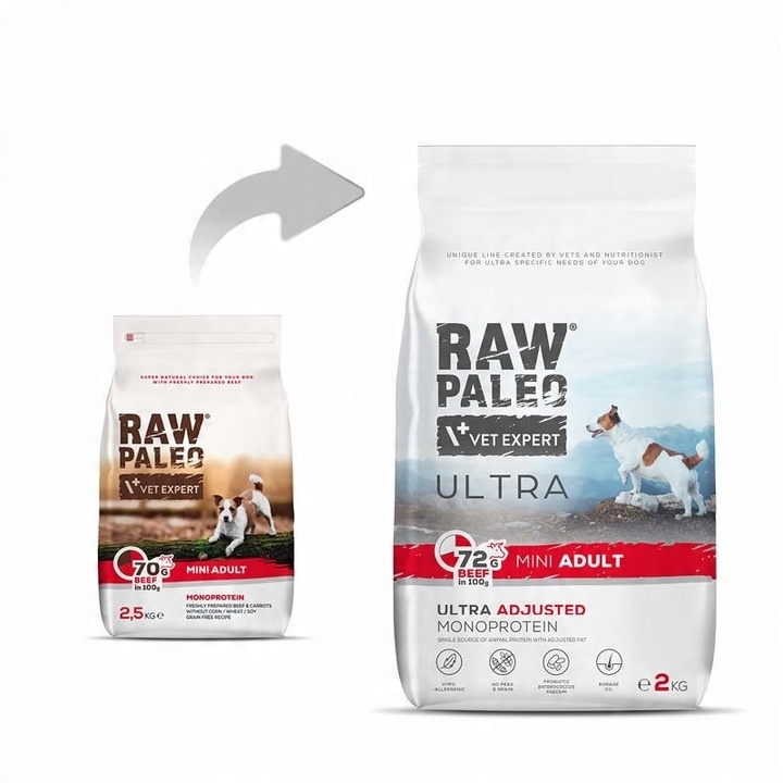 Raw Paleo Mini Adult Wołowina 2 kg