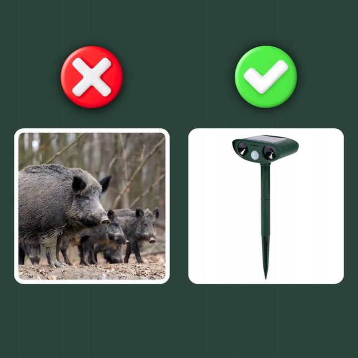 ODSTRASZACZ ZWIERZĄT KOTÓW PSÓW DZIKÓW SAREN PTAKÓW ITP + Lokalizator Ruchu