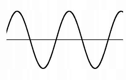 PRZETWORNICA NAPIĘCIA MAXIMUS 12V 230V 2000VA 1000W CZYSTY SINUS QC 3.0 LCD