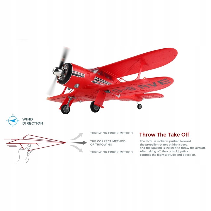 Wltoys A300 Buk D17S Samolot RC Zdalne sterowanie Samolot Szybowiec dla