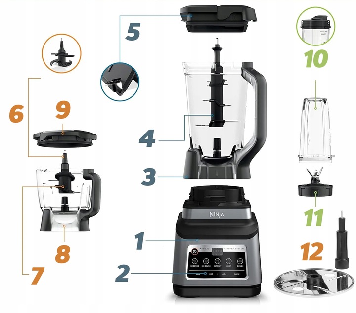 NINJA BLADE - ROBOT KUCHENNY 3w1 1200W AUTO-IQ + BLENDER 2,1L + KUBEK 700ml