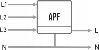 AUTOMATYCZNY PRZEŁĄCZNIK FAZ 230V 25A 150MS