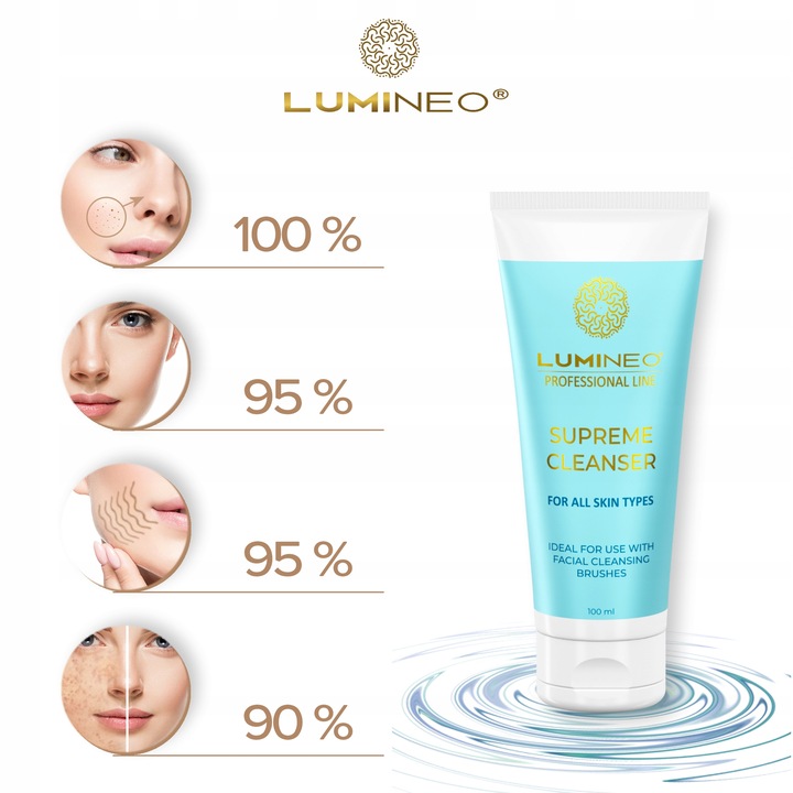 LUMINEO naturalna pianka żel oczyszczający do szczoteczki każda cera 100 ml