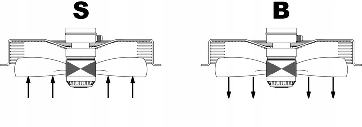 Wentylator przemysłowy osiowy ścienny WYCIĄGOWY 250mm 230V AC 2600rpm 65dB