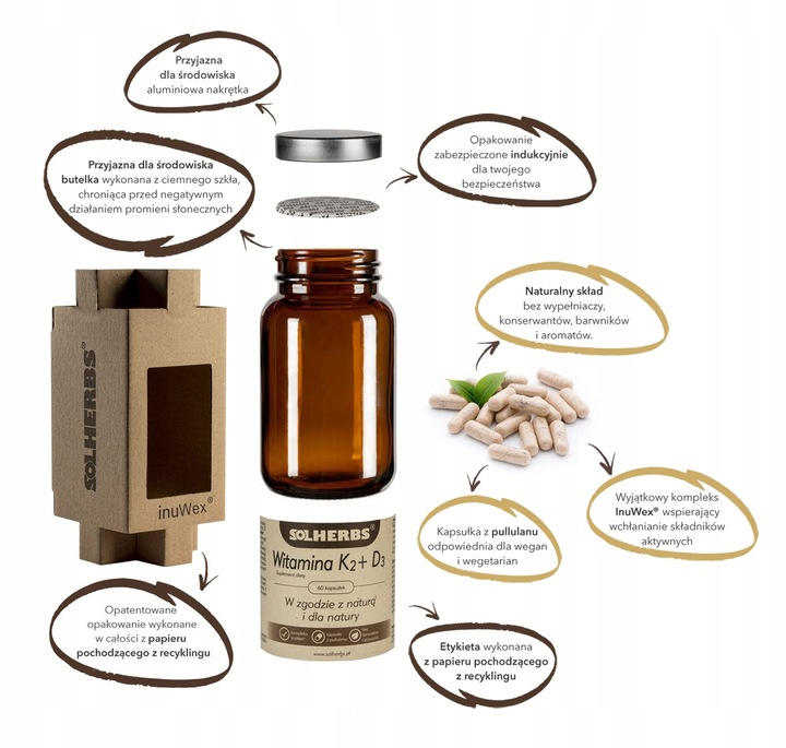 SOLHERBS Kwas Hialuronowy 60 kapsułek