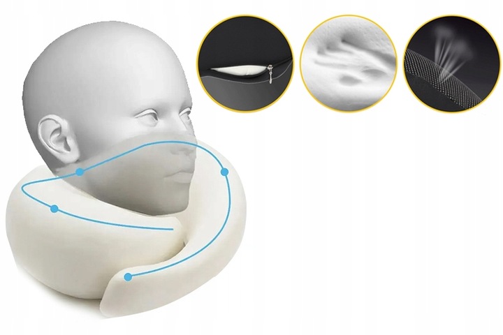 PODRÓŻNA PODUSZKA POD SZYJE KARK WYGODNA DO SPANIA W SAMOLOCIE AUTOKARZE