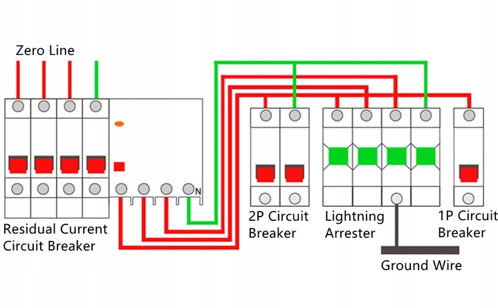 OCHRONNIK PRZEPIĘĆ 4P 5kA KLASA T1+T2 (B+C) SCHELINGER A51-SPD01-4P-B+C