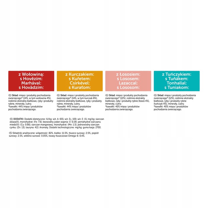 Felix Mokra karma dla kota saszetki wołowina kurczak tuńczyk łosoś 44x85 g