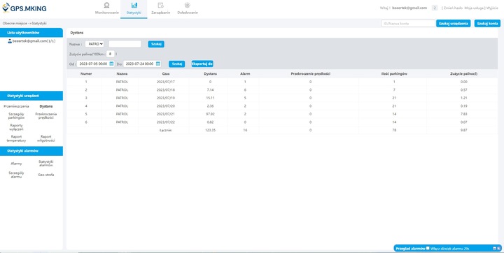 Lokalizator GPS 70 DNI 2G+4G BEZ ABONAMENTU MAGNES ŚLEDZENIE PODSŁUCH MKX59