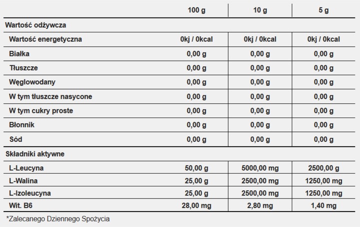 TREC GLUTAMINA HIGH SPEED 400 G REGENERACJA MIĘŚNI