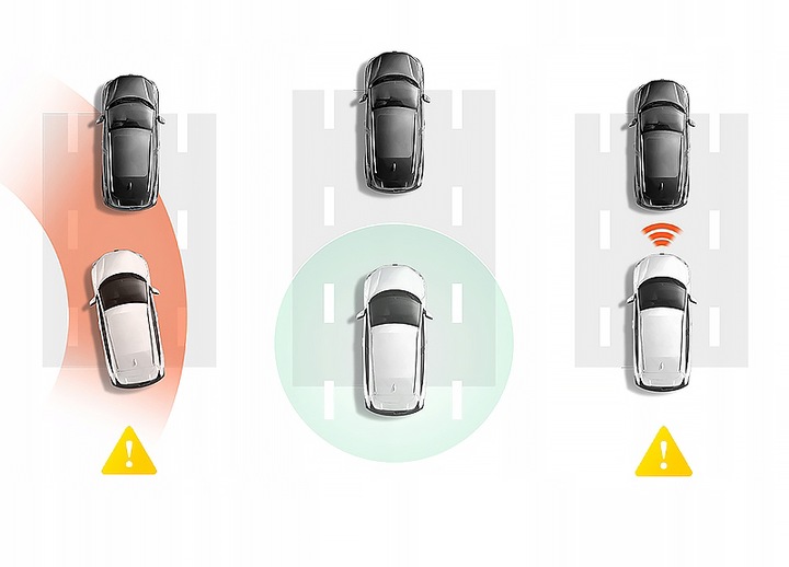 Kamera samochodowa 70mai PRO Plus+ MODUŁ PARKING