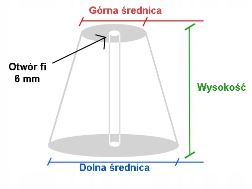 Korki do rur, Korki do formowania gazu, 22-73 mm