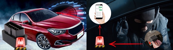 Lokalizator GPS OBD2 Podsłuch Śledzenie Platforma Tracksolid Pro Karta SIM