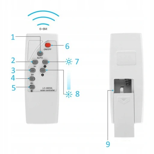 Lampa solarna LED latarnia uliczna UFO czujnik + pilot SuperLED