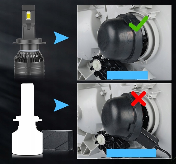 ŻARÓWKI LED S&D H7 26000LM 120W ULTRA MOCNE CAN