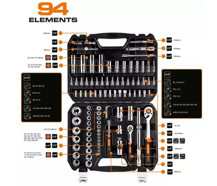 NEO TOOLS Klucze Nasadowe 94 Elementy 1/4, 1/2 CrV Zestaw Narzędzi Walizka