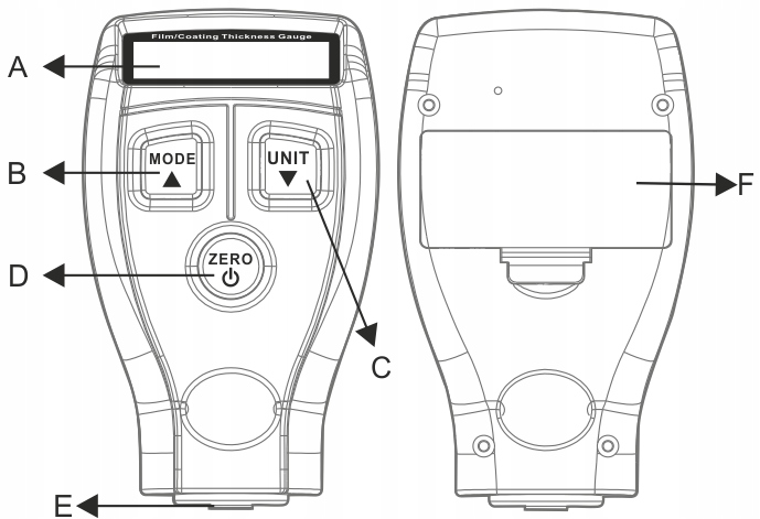 MIERNIK TESTER CZUJNIK GRUBOŚCI POWŁOKI LAKIERU MATERIAŁÓW STAL ALUMINIUM